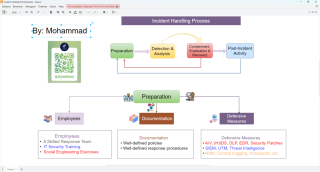 Schermafbeelding 2024-09-12 210920