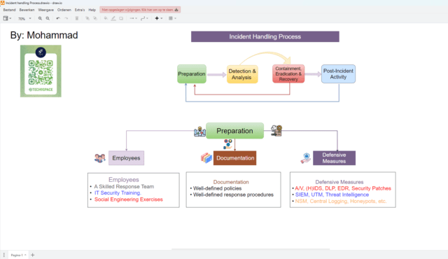 Schermafbeelding 2024-09-11 004546