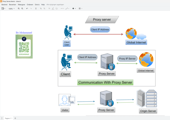 Schermafbeelding 2024-09-08 120140