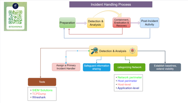 Schermafbeelding 2024-09-19 111505