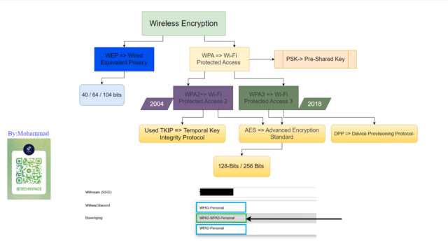 Schermafbeelding 2024-09-10 165404
