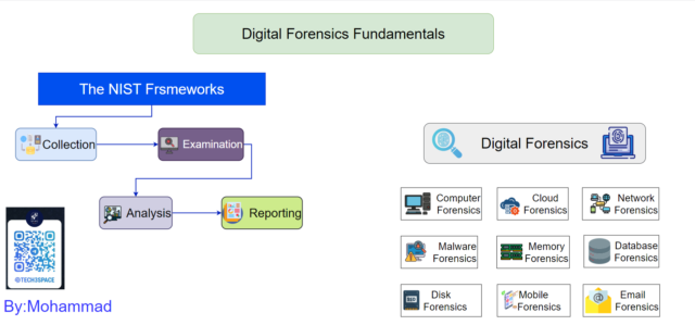 Screenshot 2024-10-30 092907