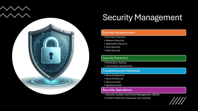 Schermafbeelding 2024-07-07 165125