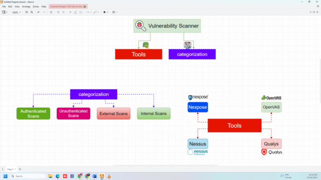 Screenshot 2024-10-30 224025