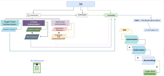 Screenshot 2024-10-20 170006